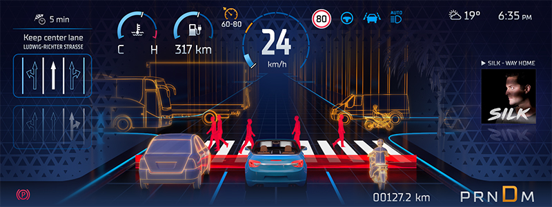 Human Machine Interface: The future of automotive HMIs and essential  toolchain requirements